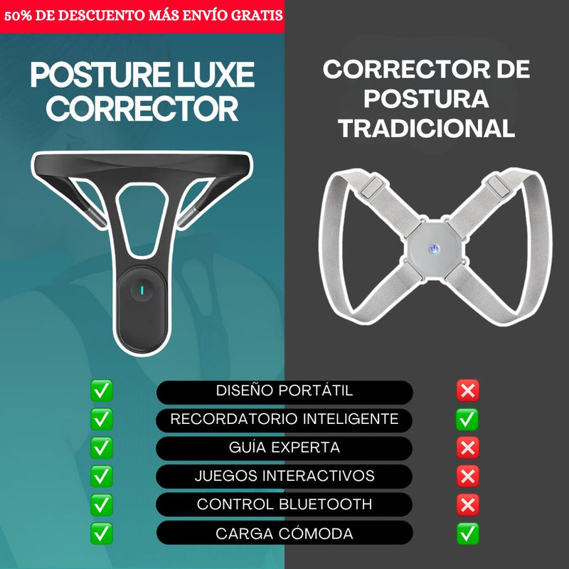 Hipee™ Smart | ¡Corrector de postura invisible para todos!