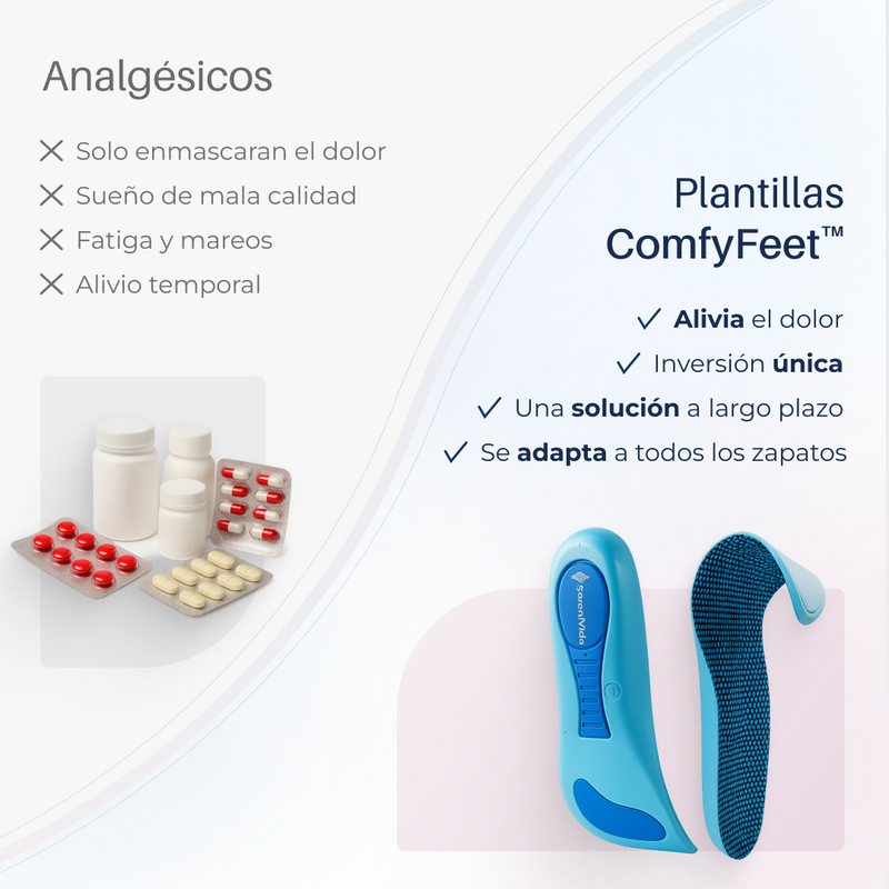 Plantillas ComfyFeet - Compra uno y llévate otro gratis + Calcetines ortopédicos