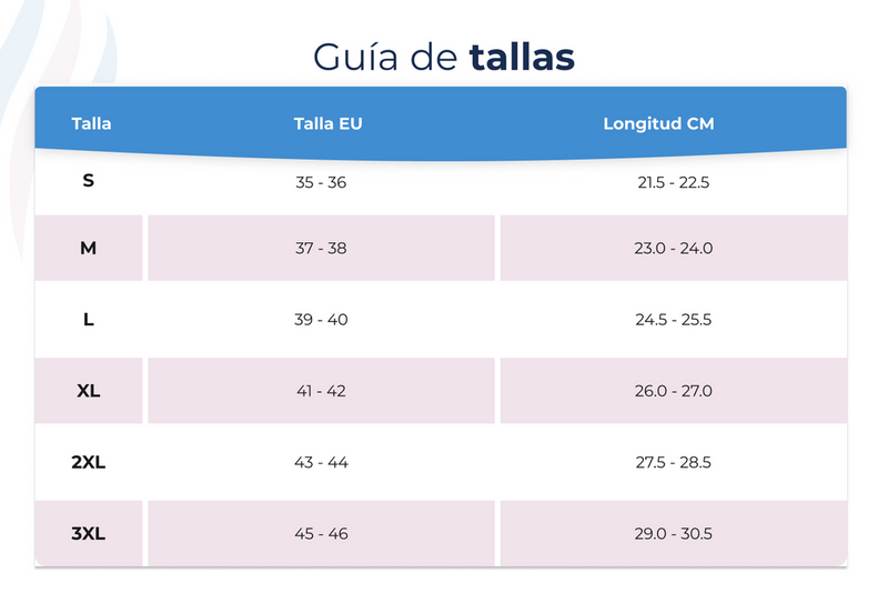 Plantillas ComfyFeet - Compra uno y llévate otro gratis + Calcetines ortopédicos
